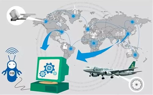 2018工業互聯網高峰論壇 構筑智能未來，成都啟航